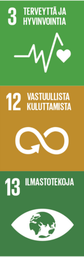 SDG tavoitteet SDG tavoitteet